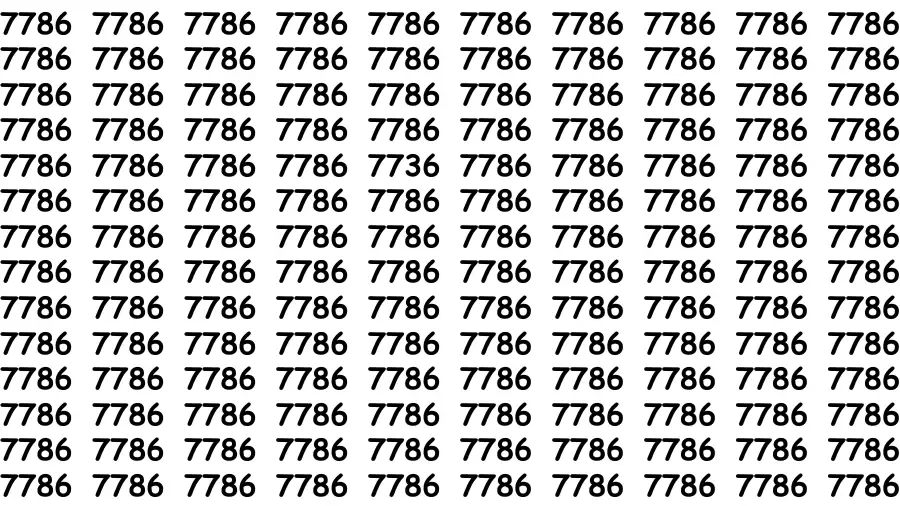 Test Visual Acuity: If you have Eagle Eyes Find the Number 7736 among 7786 in 15 Secs