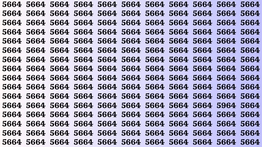 Observation Visual Test: If you have Hawk Eyes Find the Number 5964 among 5664 in 15 Secs