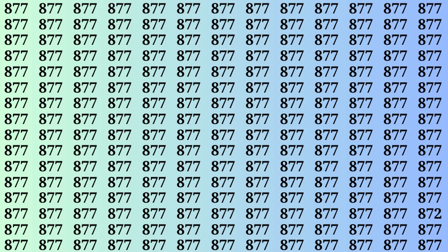 Observation Brain Challenge: If you have Hawk Eyes Find the Number 872 in 15 Secs