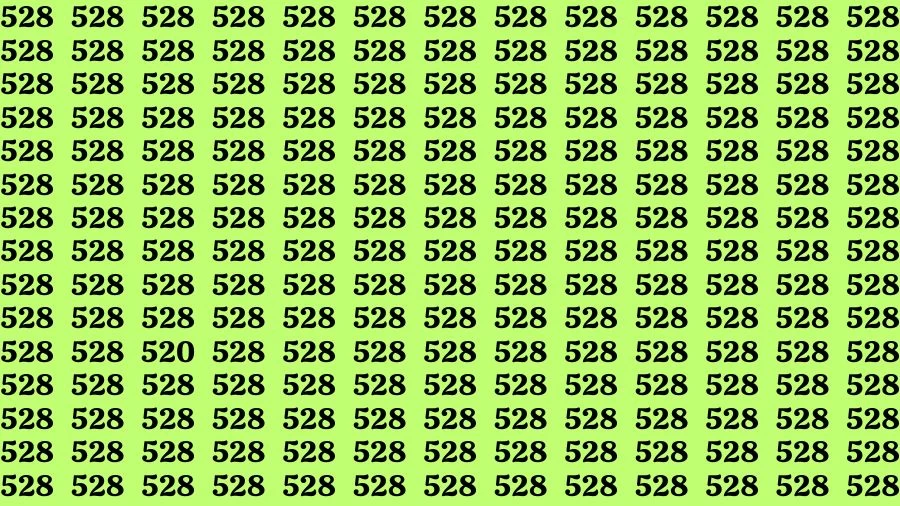 Optical Illusion Visual Test: If you have Eagle Eyes Find the Number 520 among 528 in 14 Secs