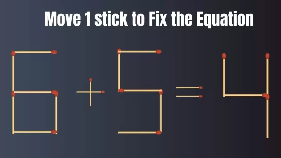 Brain Teaser: 6+5=4 Move Only 1 Matchstick To Fix The Equation
