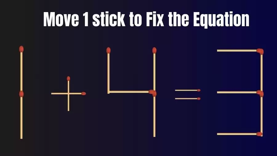 Brain Teaser IQ Test: 1+4=3 Matchstick Puzzle Only Genius Mind Can Solve