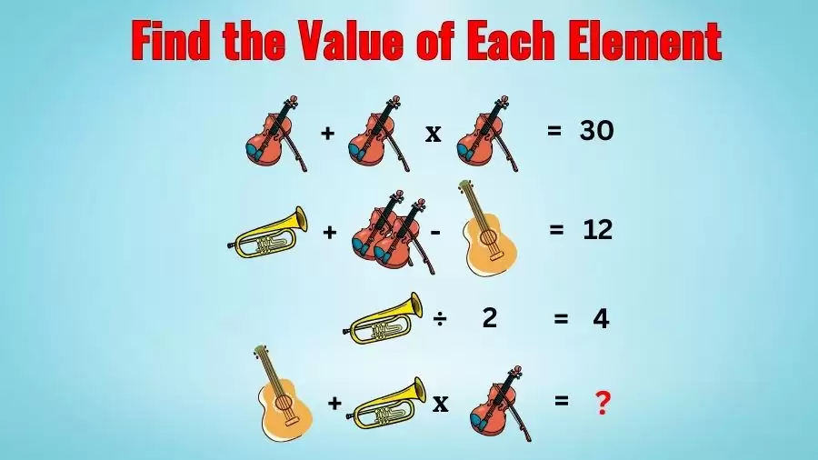 Can You Find the Value of Each Element in this Math Puzzle?