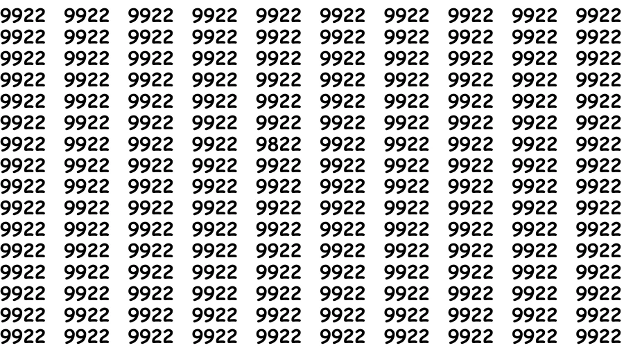 You have Extra Sharp Eyes Find the Number 9822 among 9922 in 15 Secs