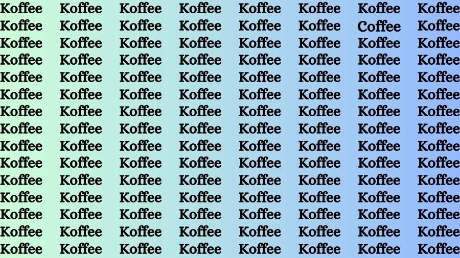 Test Visual Acuity: If you have Hawk Eyes Find the word Coffee in 18 Secs