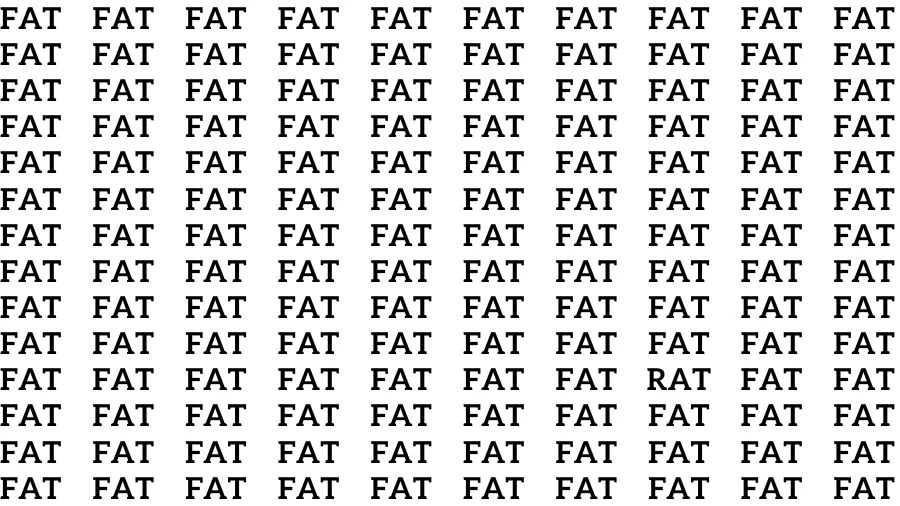 Observation Skill Test: If you have Sharp Eyes Find the word Rat among Fat in 20 Secs