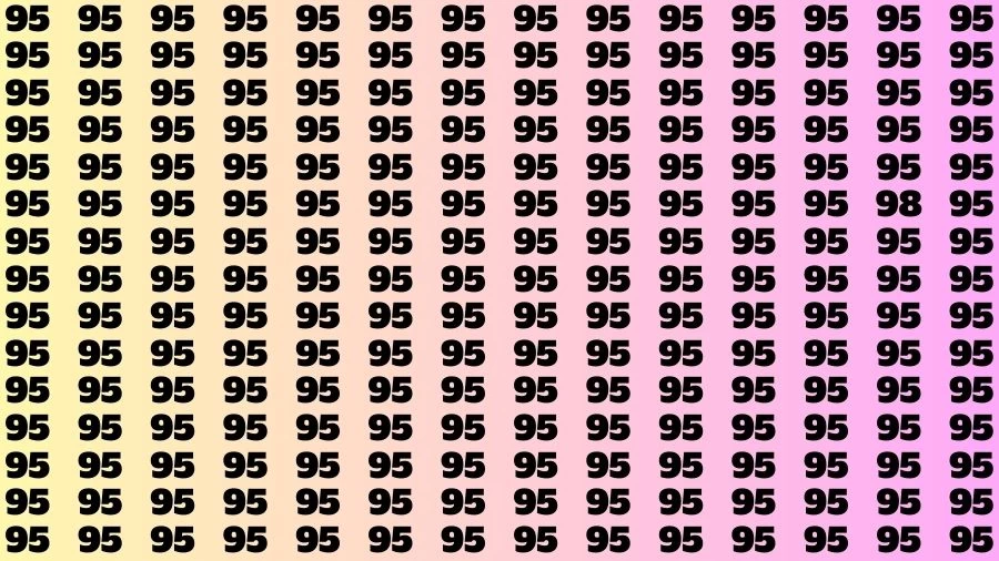 Observation Skill Test: If you have Sharp Eyes Find the Number 98 in 15 Secs