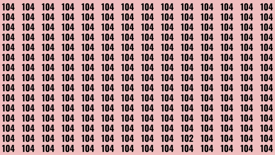 Test Visual Acuity: If you have Eagle Eyes Find the number 102 among 104 in 12 Secs