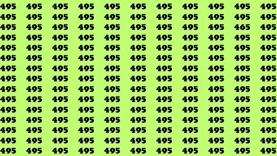 Observation Skill Test: If you have Sharp Eyes Find the Number 465 among 495 in 15 Secs