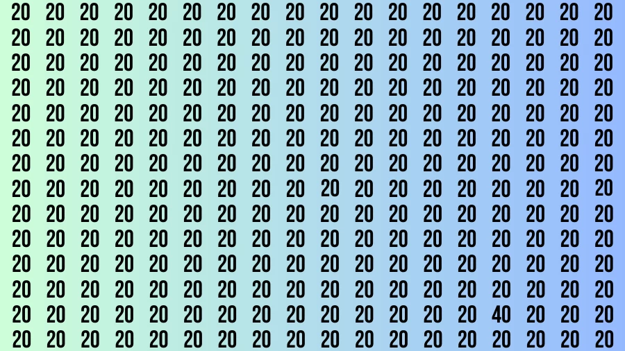 Observation Visual Test: If you have Eagle Eyes Find the Number 40 among 20 in 15 Secs