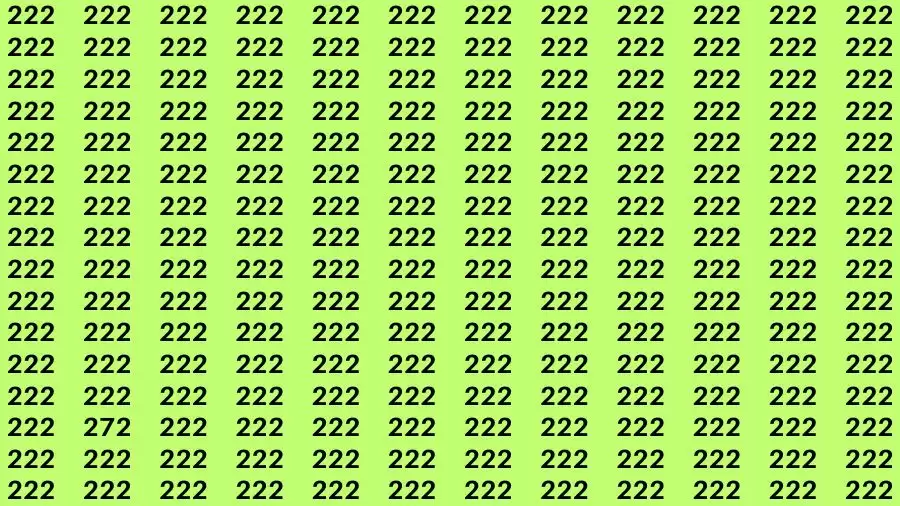 Optical Illusion Brain Challenge: If you have 50/50 Vision Find the number 272 among 222 in 12 Secs