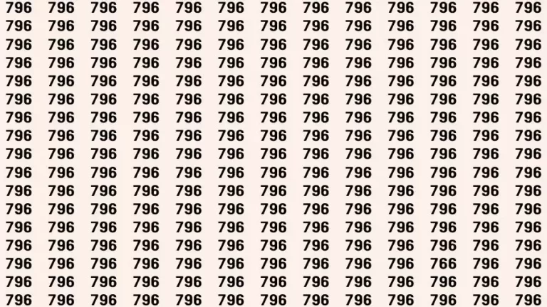 Optical Illusion Brain Test: If you have Sharp Eyes Find the number 766 in 20 Secs