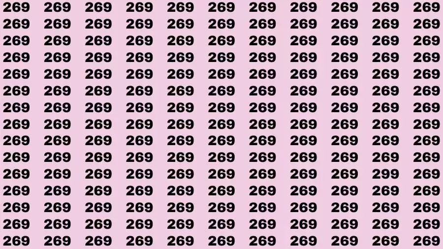 Optical Illusion Brain Test: If you have Eagle Eyes Find the Number 299 among 269 in 15 Secs