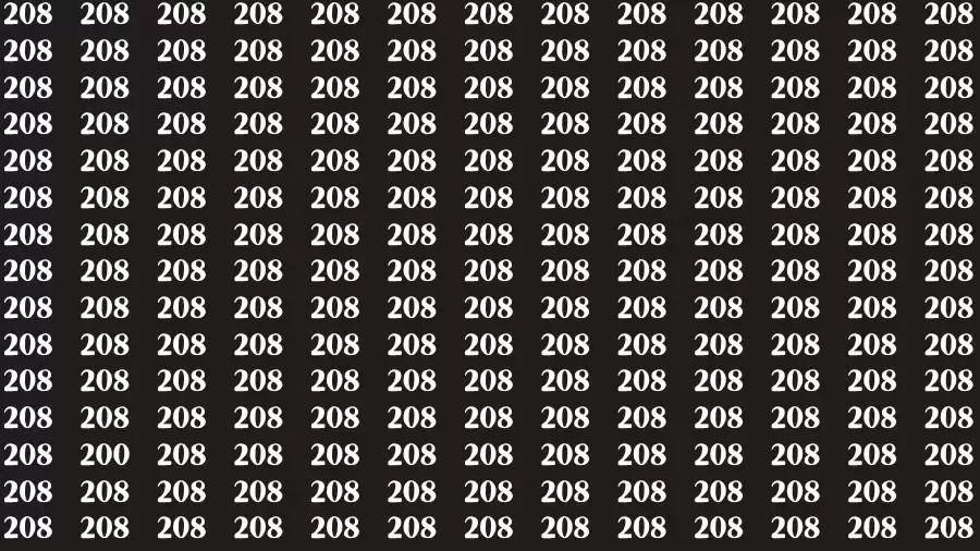 If you have Hawk Eyes Find the Number 5 among 1s in 20 Secs