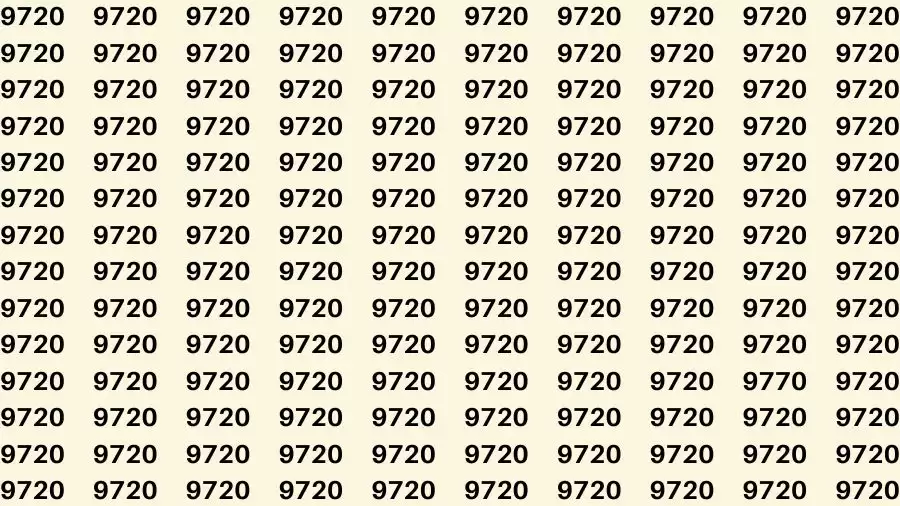 Optical Illusion Brain Challenge: If you have Hawk Eyes Find the Number 9770 in 15 Secs