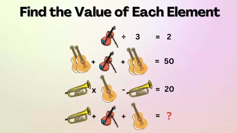 Brain Teaser: Can You Solve and Find the Value of Each Element?