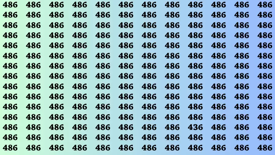 Observation Brain Test: If you have 50/50 Vision Find the Number 436 in 15 Secs