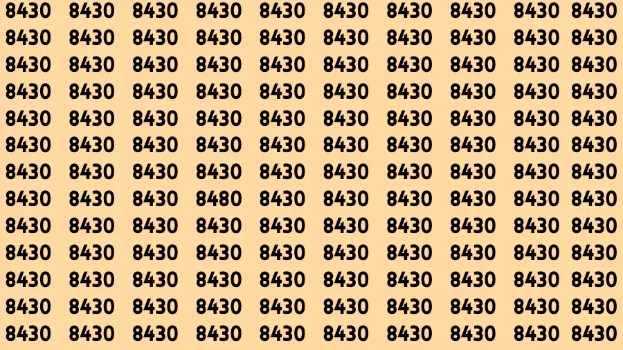 Brain Test: If you have Eagle Eyes Find the Number 8480 among 8430 in 15 Secs