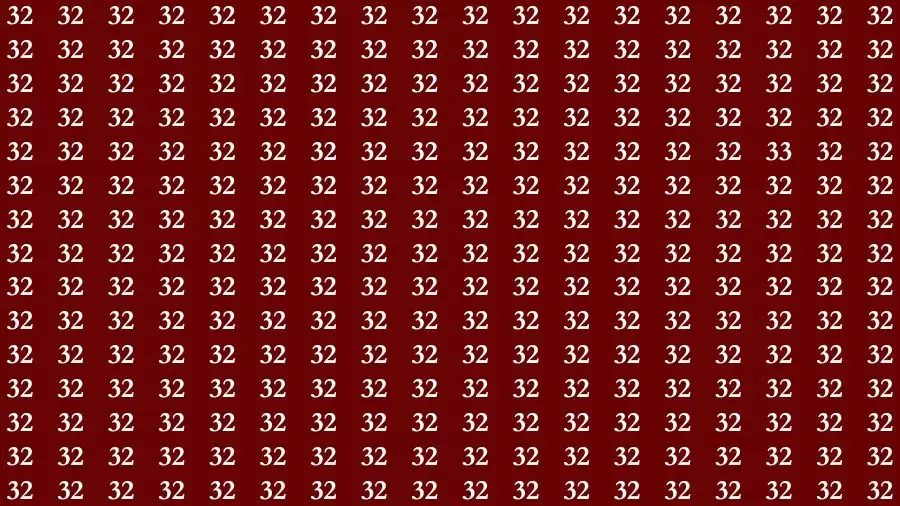 Observation Skill Test: If you have Sharp Eyes Find the Number 33 among 32 in 15 Secs