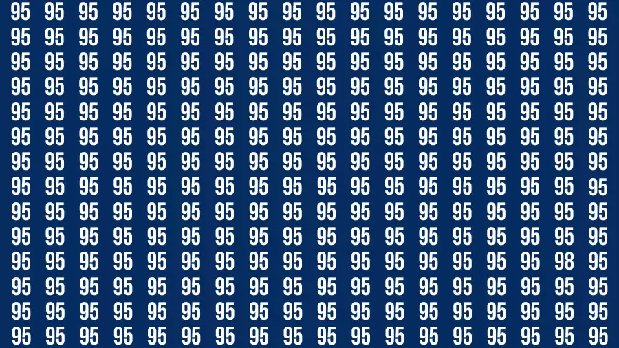 Test Visual Acuity: If you have Eagle Eyes Find the number 98 among 95 in 12 Secs