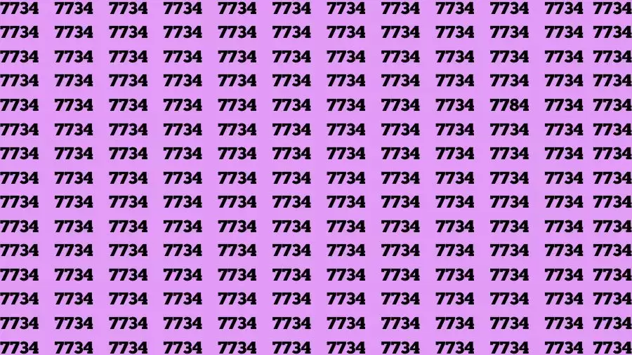 Observation Skill Test: If you have Sharp Eyes Find the Number 7784 in 15 Secs