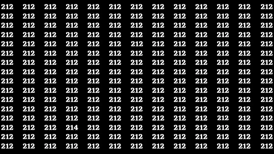 Observation Brain Test: If you have 50/50 Vision Find the Number 214 in 15 Secs