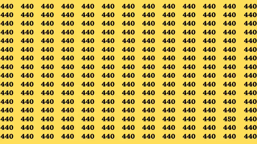 Brain Test: If you have Eagle Eyes Find the Number 450 in 15 Secs