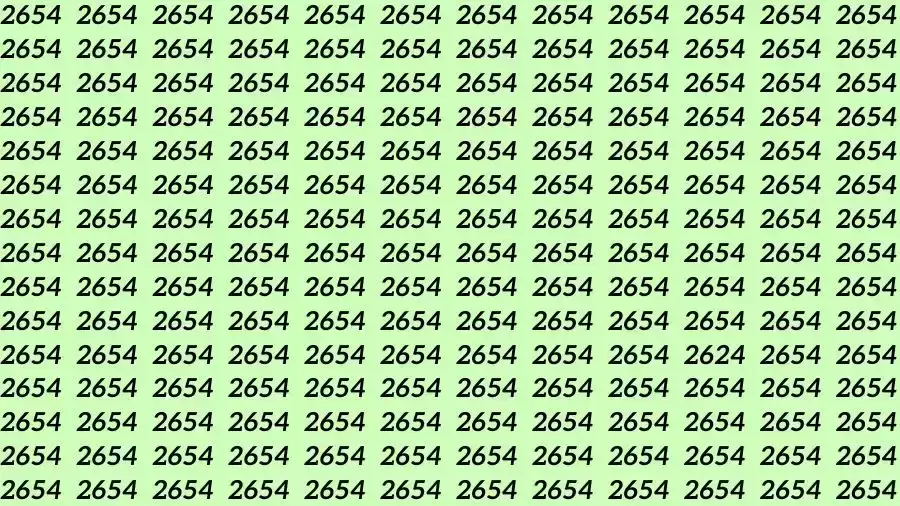 Optical Illusion Brain Challenge: If you have Eagle Eyes Find the number 2624 among 2654 in 15 Seconds?