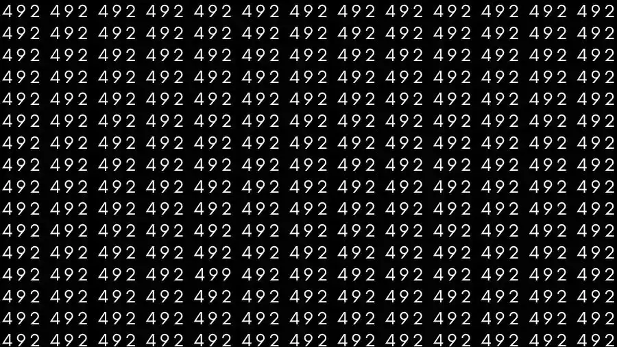 Optical Illusion Brain Test: If you have Eagle Eyes Find the number 499 among 492 in 12 Seconds?
