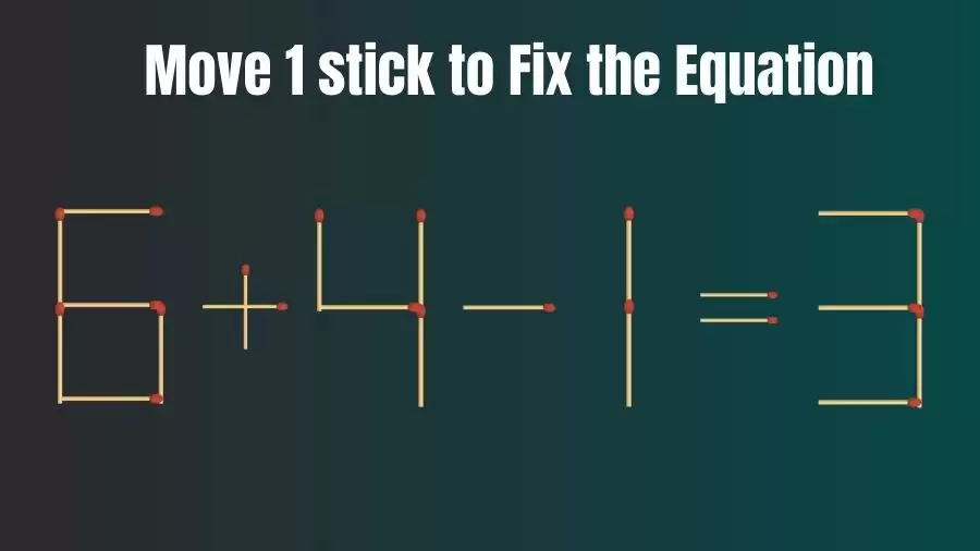 6+4-1=3 Can You Move 1 Stick to Fix this Equation in 20 Secs? Brain Teaser Matchstick Puzzle
