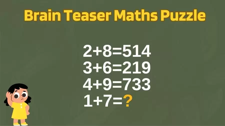 Brain Teaser: 2+8=514, 3+6=219, 4+9=733, 1+7=? Maths Puzzle