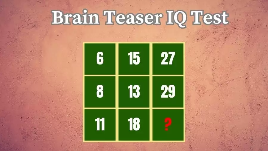 Brain Teaser IQ Test: Find the Missing Value in 15 Secs