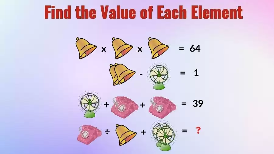 Brain Teaser Math Test: Can You Find the Value of Each Element?