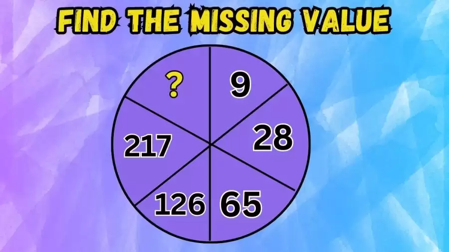 Brain Teaser Math Test: Find the Missing Value in this Puzzle