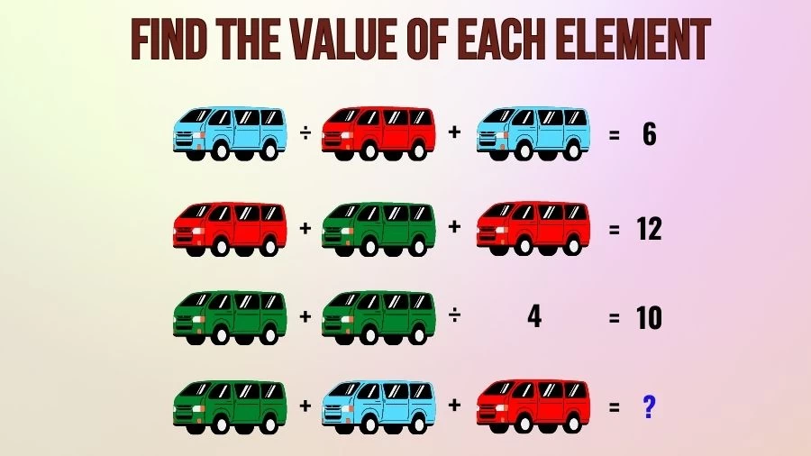 Brain Teaser Math Test: Solve and Find the Value of Each Element || Maths Puzzle