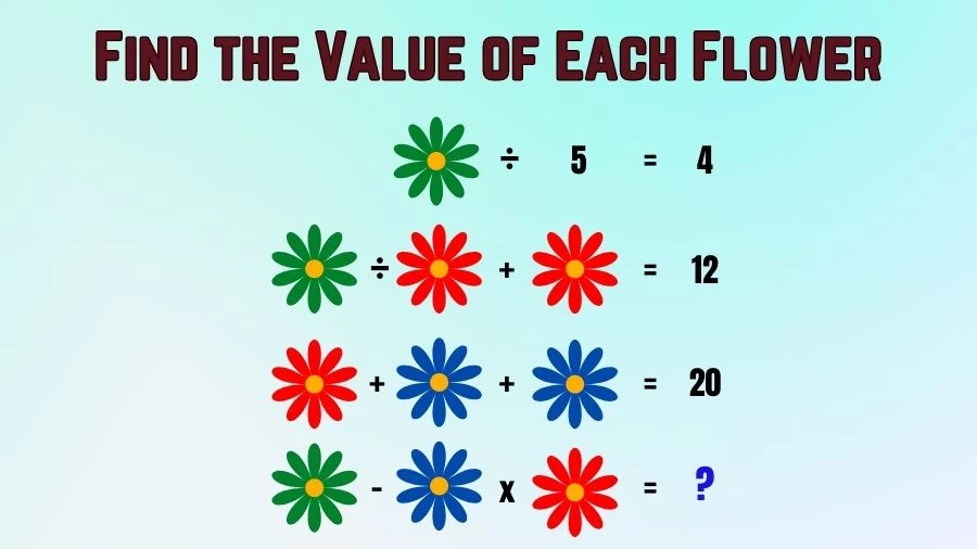 Brain Teaser Maths Quiz: Solve and Find the Value of Each Flower