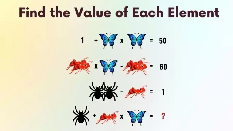 Brain Teaser: Solve and Find the Value of Each Element