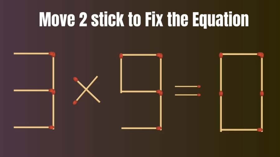 Brain Test: 3×9=0 Move 2 Matchsticks To Fix The Equation | Matchstick Puzzle