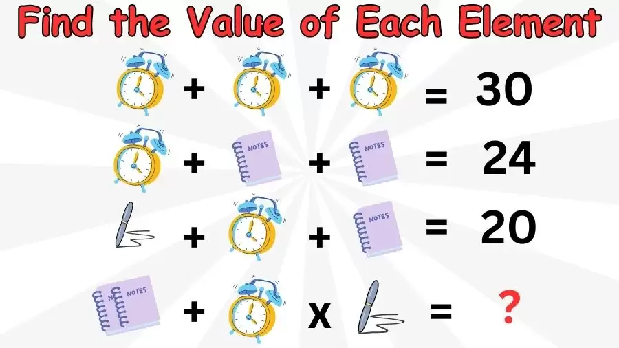 Can You Solve and Find the Value of Each Element? Viral Brain Teaser