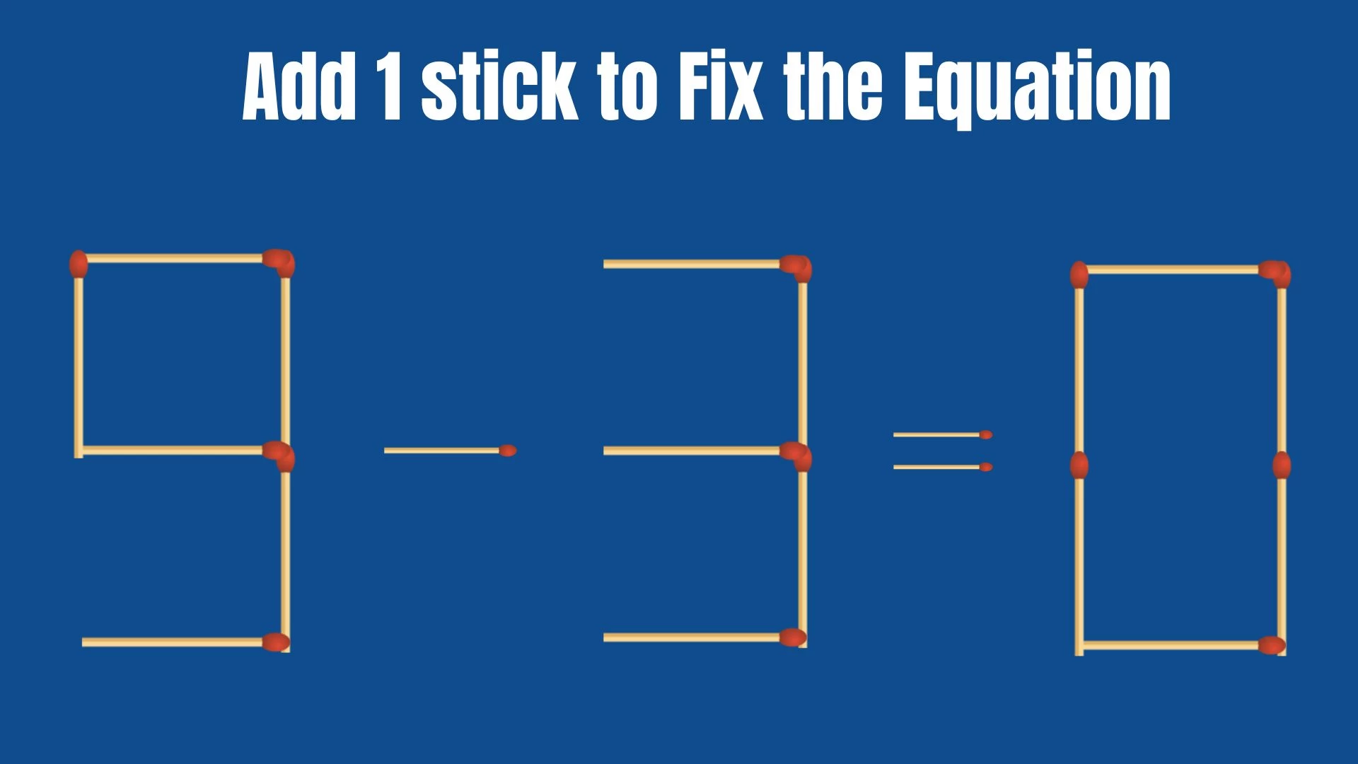 Solve the Puzzle to Transform 9-3=0 by Adding 1 Matchstick to Correct the Equation