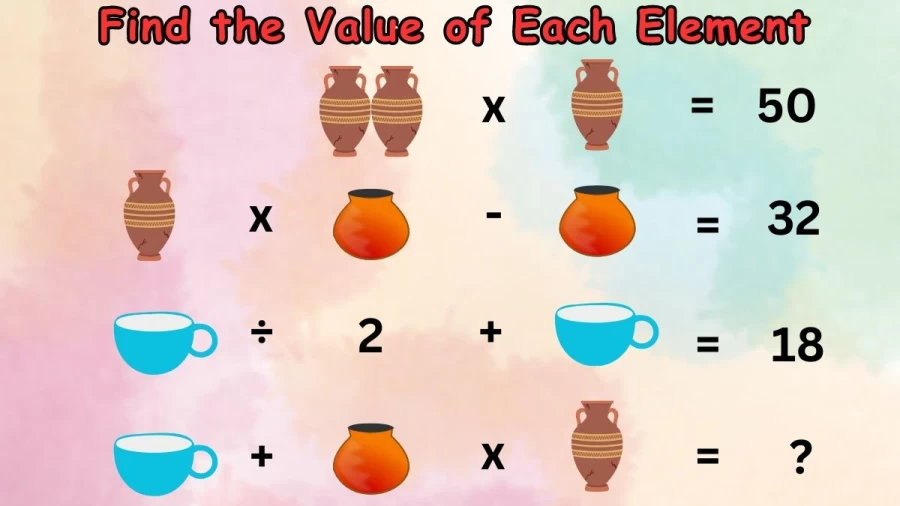Brain Teaser Math Quiz: Solve and Find the Value of Each Element