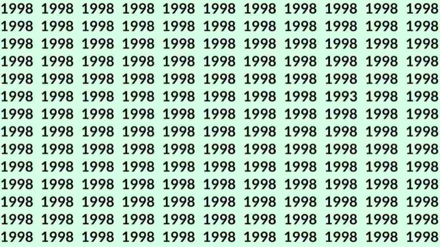 Optical Illusion Brain Test: If you have Sharp Eyes Find the number 1993 among 1998 in 7 Seconds?