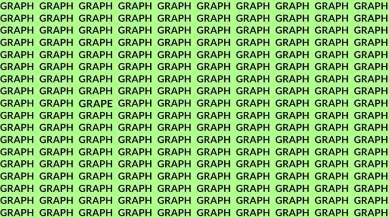 Optical Illusion Challenge: If you have Eagle Eyes find the Word Grape among Graph in 8 Secs