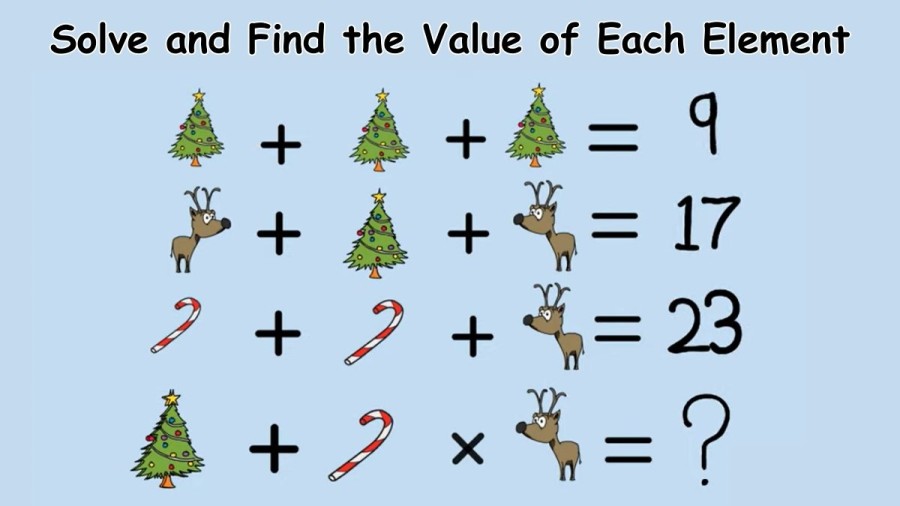 Brain Teaser: Solve and Find the Value of Each Element I Viral Puzzle