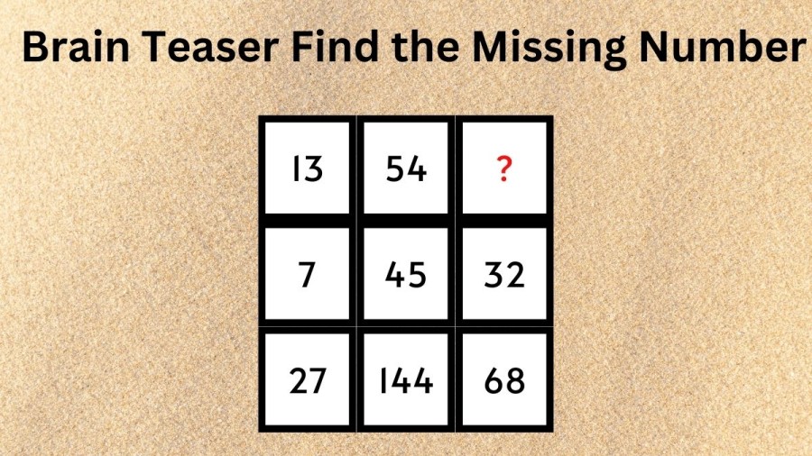 Brain Teaser: Can you Find the Missing Number in this Math Box?