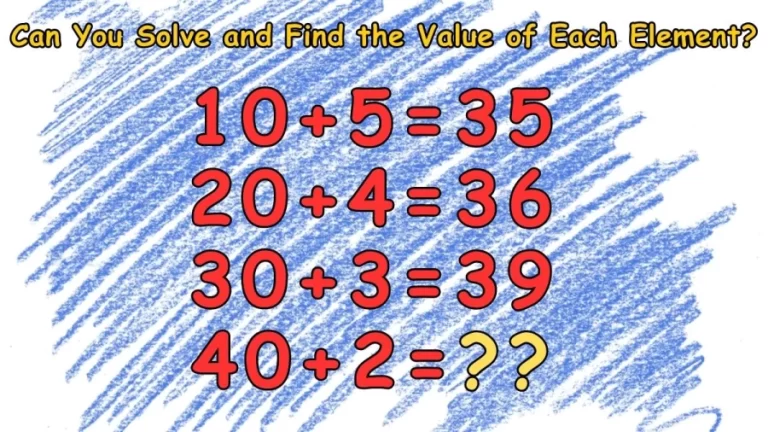 Brain Teaser: Find the Number that will Replace the Question Mark