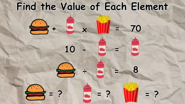 Brain Teaser – Find the Value of Each Element and Solve this Math Puzzle