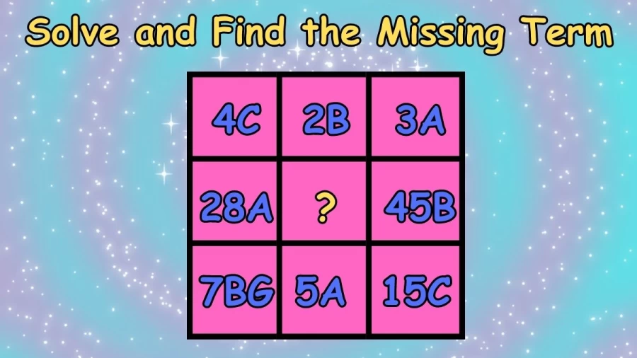 Brain Teaser IQ Test: Solve and Find the Missing Term