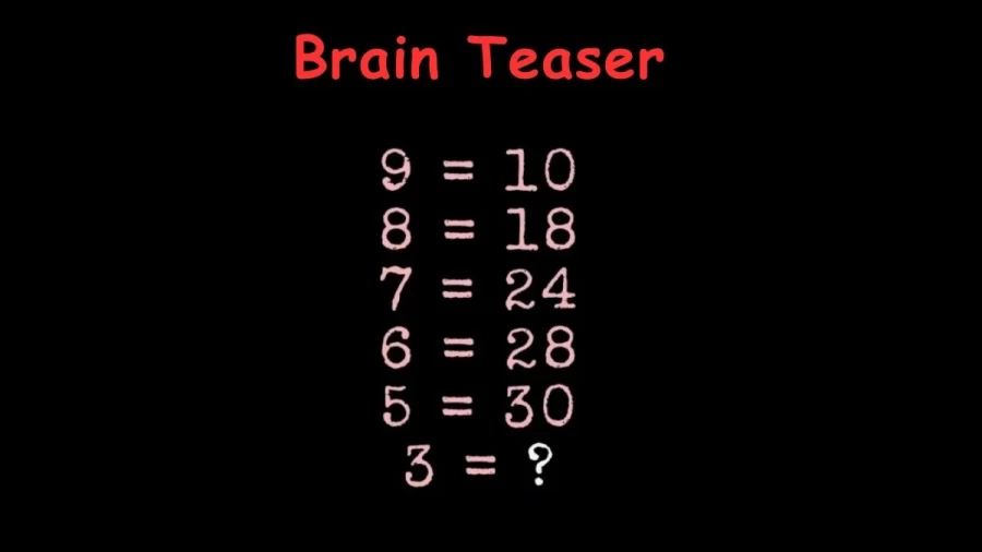 Brain Teaser: If 9=10, 8=18, 7=24, 6=28, 5=30, 3=? Math Challenge