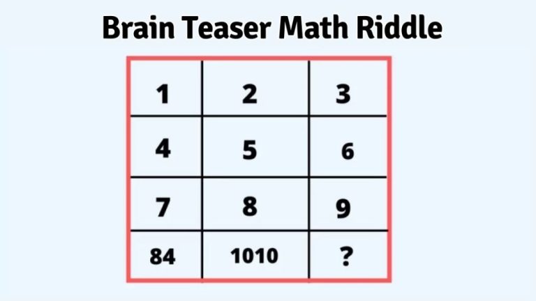 Brain Teaser Math Riddle – Can you Find Missing Number?